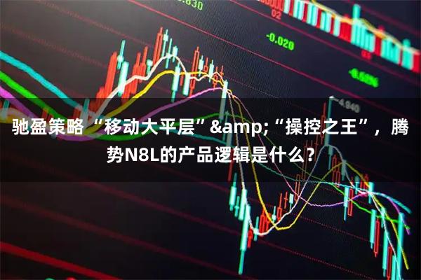 驰盈策略 “移动大平层”&“操控之王”，腾势N8L的产品逻辑是什么？
